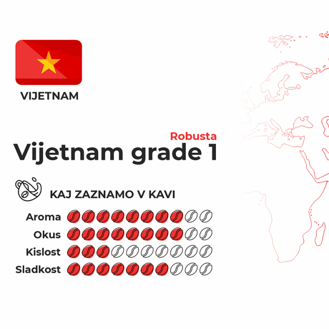 vietnam surova kava - kerinba.si